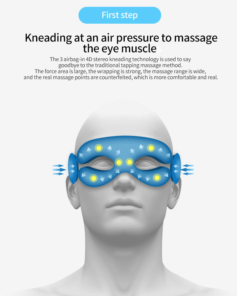EYE MASSAGE DEVICE - AIR PRESSURE, VIBRATION & WARM COMPRESSION WITH BLUETOOTH MUSIC-State of Style