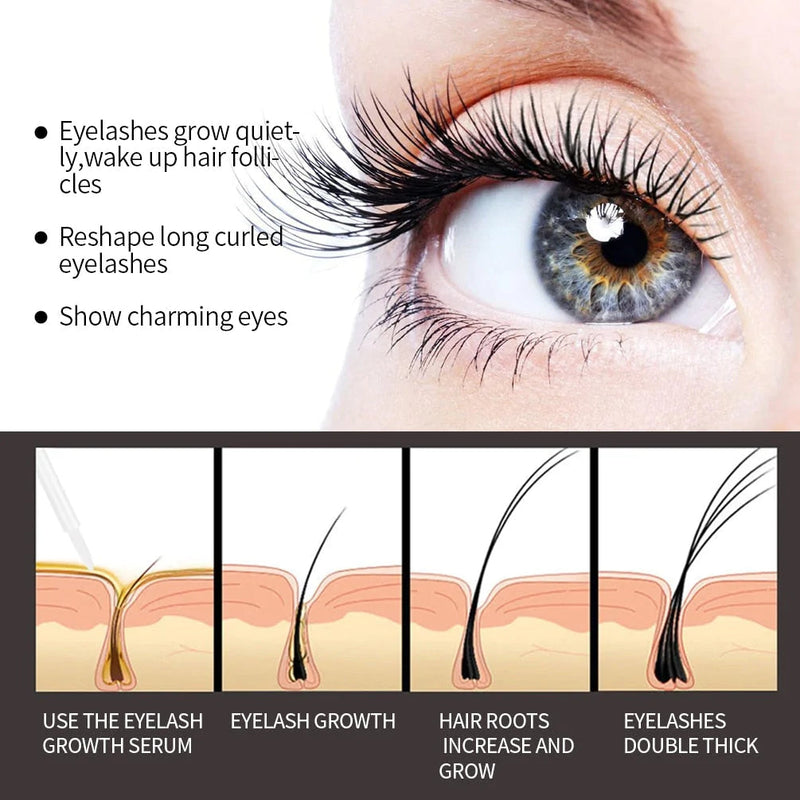 Eyelash Growth Serum | Always Long & Beautiful Lashes-State of Style