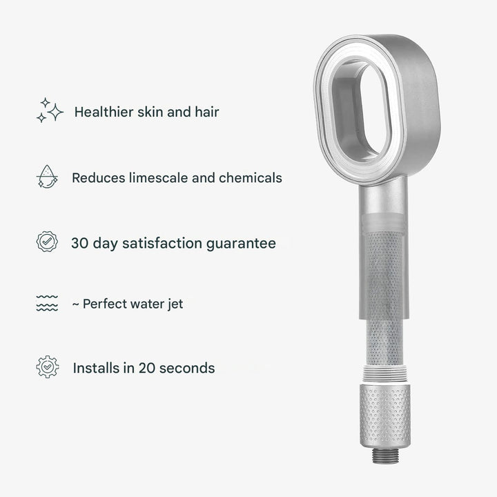Filtering Shower Head – PureFlow-State of Style