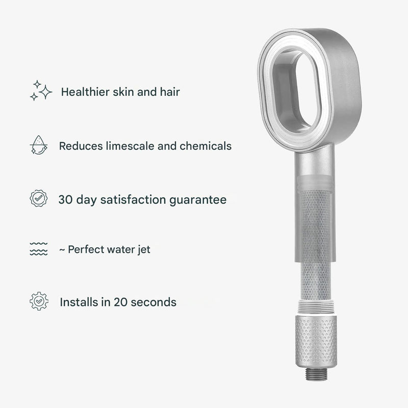 Filtering Shower Head – PureFlow-State of Style
