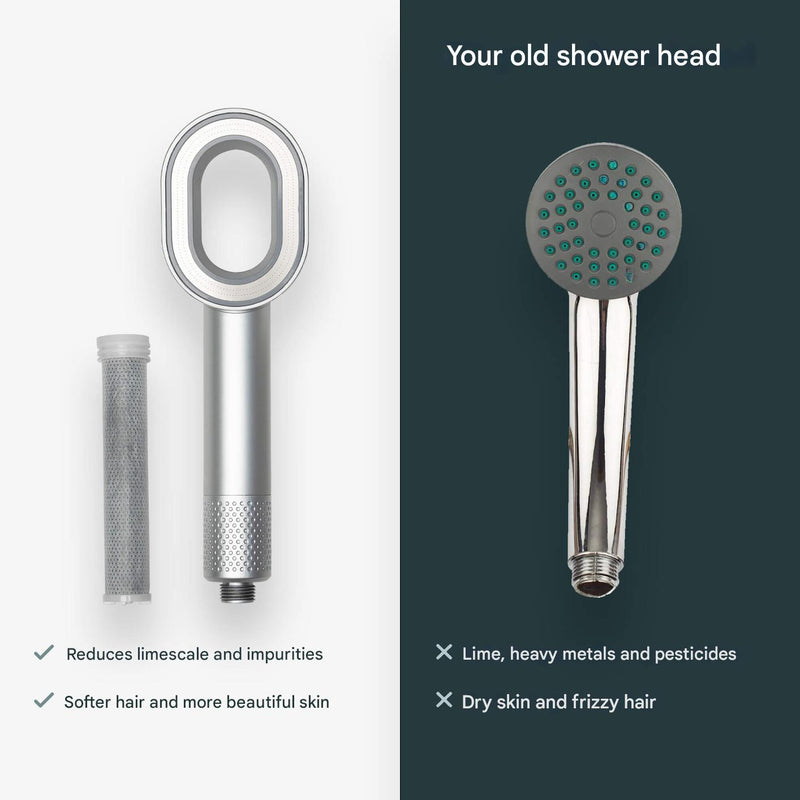 Filtering Shower Head – PureFlow-State of Style