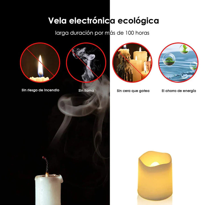 Flameless LED Candles for a Cosy Atmosphere - Lumos-State of Style