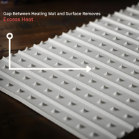 Foldable Meal Warming Mat - HeatMate-State of Style