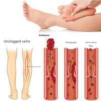 Foot Massage Mat - AcupressureFlow-State of Style