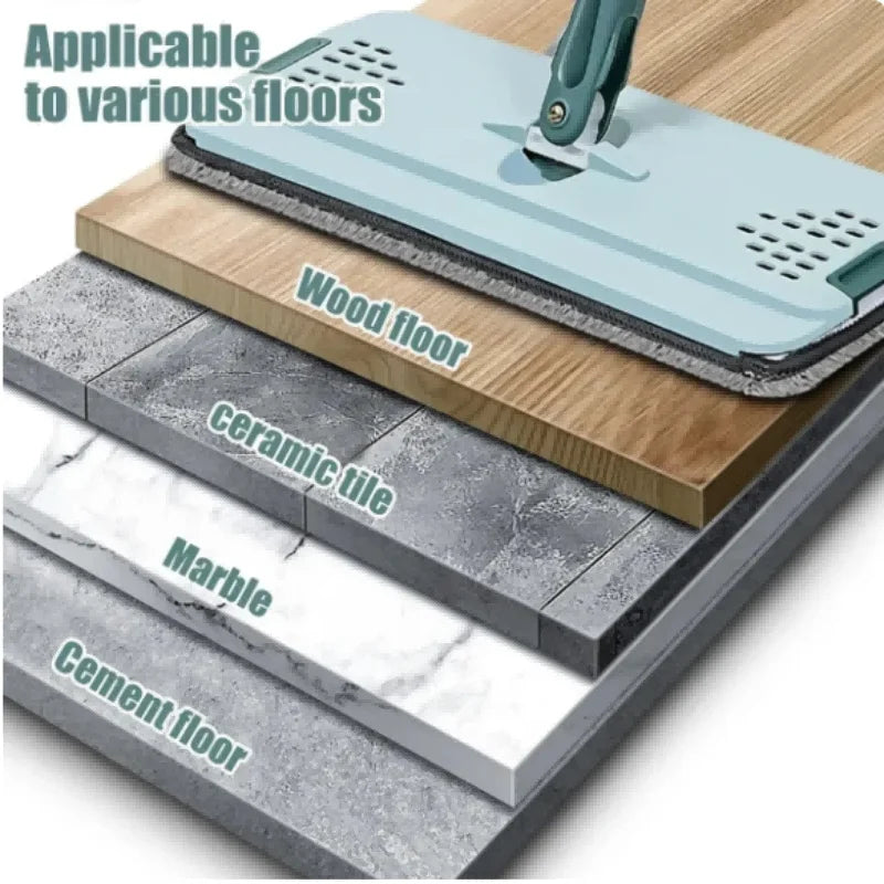 Handsfree Flat Press Mop with Bucket - FlexiMop-3 cloths-State of Style