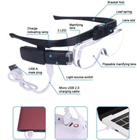 Head Assembly Magnifying Glass - OptiView-State of Style