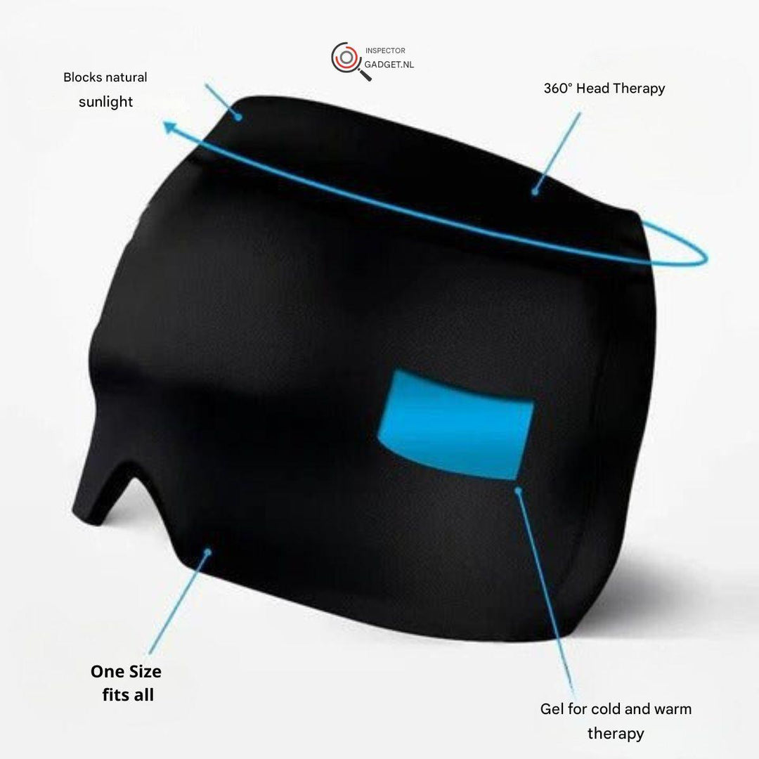 Headache Relief Mask - HeadEase-State of Style