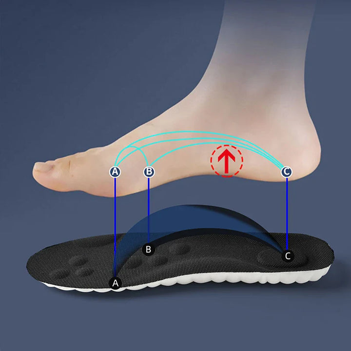 HIGH ELASTIC SPORTS INSOLES - CUSTOM SUPPORT & COMFORT-Grey-3 - 3.5-State of Style