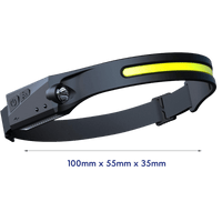 Innovative LED Headlamp - BeamLite-State of Style