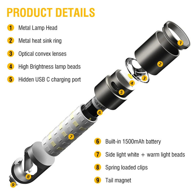 LED Flashlight - MeteorLite-1-State of Style