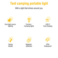LED Flashlight - MeteorLite-1-State of Style
