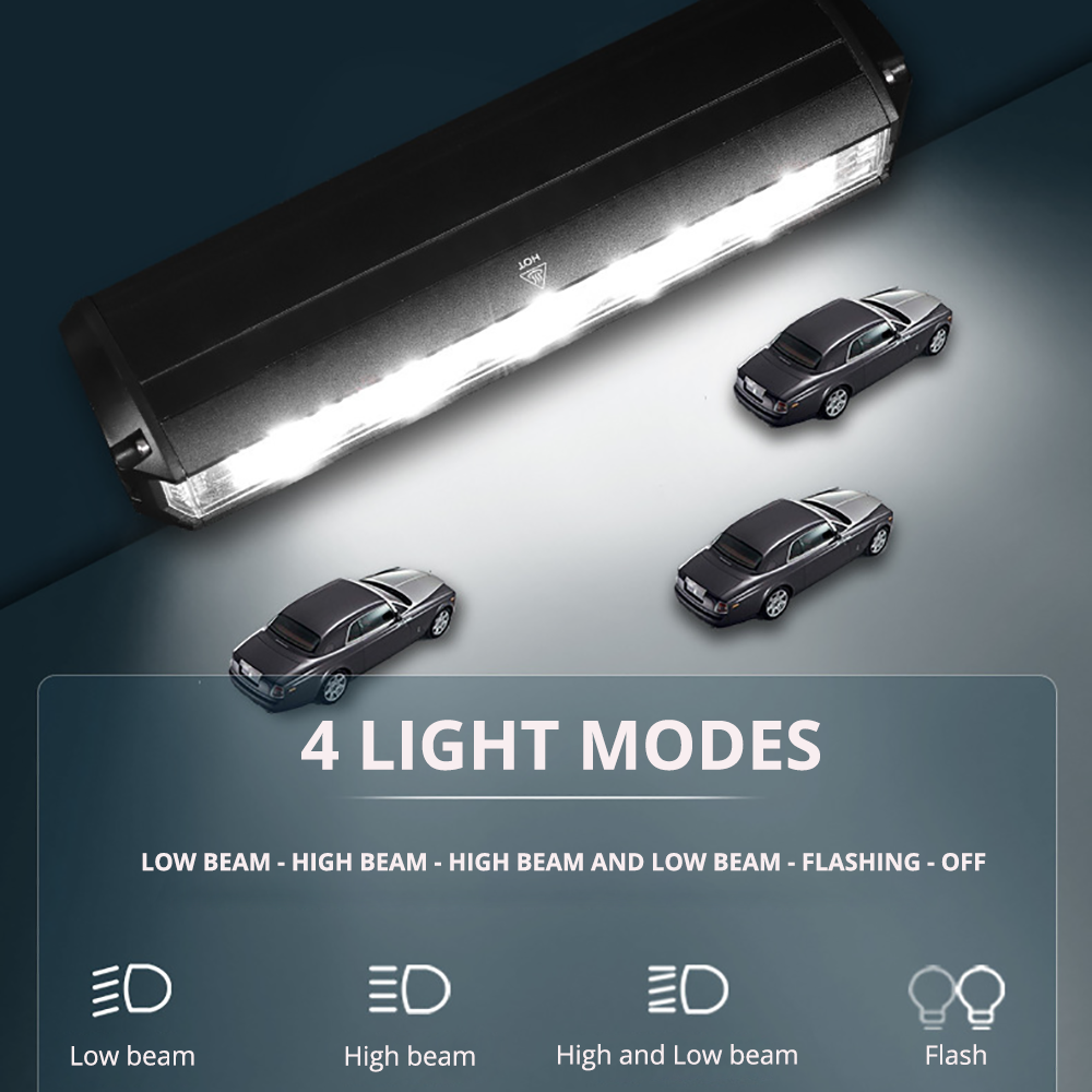 LumiMax LED Bike Light with Power Bank Function-State of Style