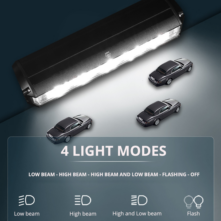 LumiMax LED Bike Light with Power Bank Function-State of Style