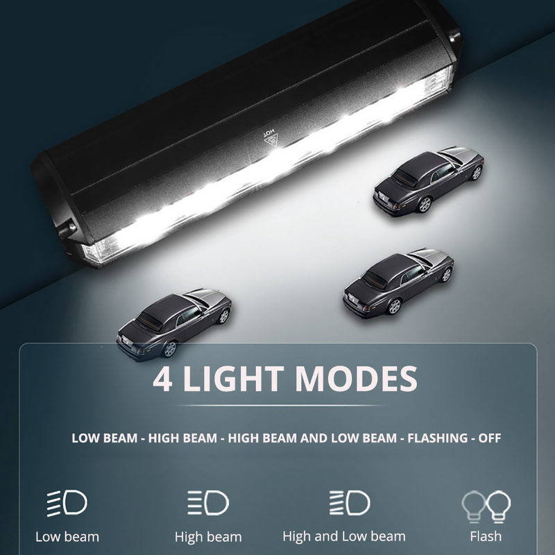 LumiMax LED Bike Light with Power Bank Function-State of Style