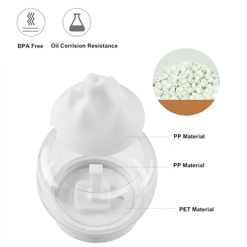 Luxe Aroma Diffuser with LED Lighting - AromaGlow-Iceberg-White-State of Style