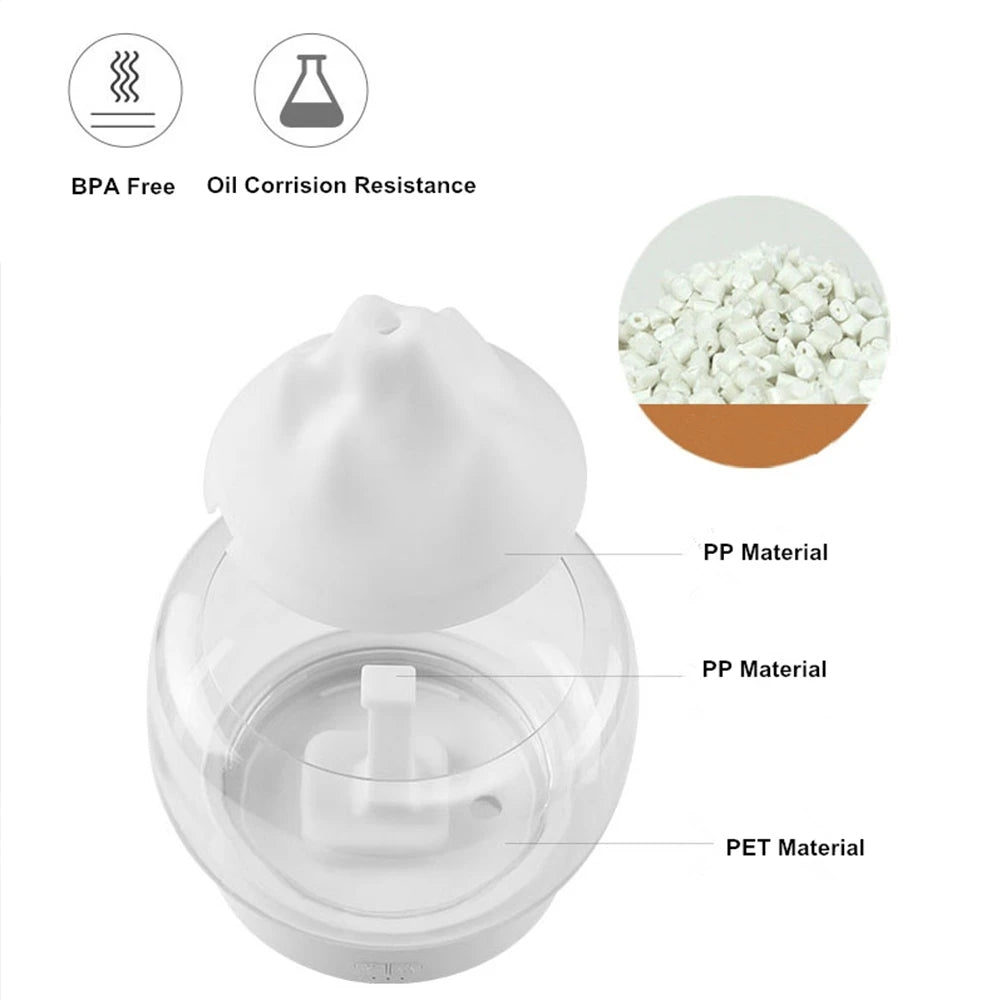 Luxury Aroma Diffuser with LED lighting - AromaGlow-White-Iceberg-State of Style