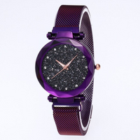 LuxWatch | Women's Elegant Timepiece-Purple-State of Style