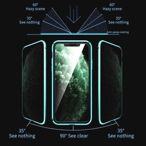 Magnetic iPhone Case with Privacy Protection - PrivaGuard-Black-iPhone XS Max-State of Style