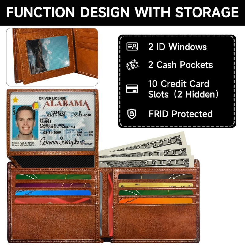 Men's Bifold Wallet made of Top Grain Leather - EliteFold-Brown-State of Style