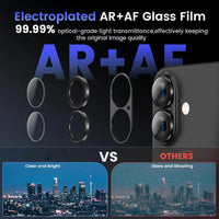 Metal Camera Lens Protector with Tempered Glass for iPhone – 1+1 FREE-Blue-For iPhone 14-State of Style