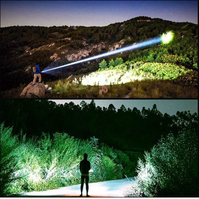 Military LED Flashlight - LumenPro-State of Style