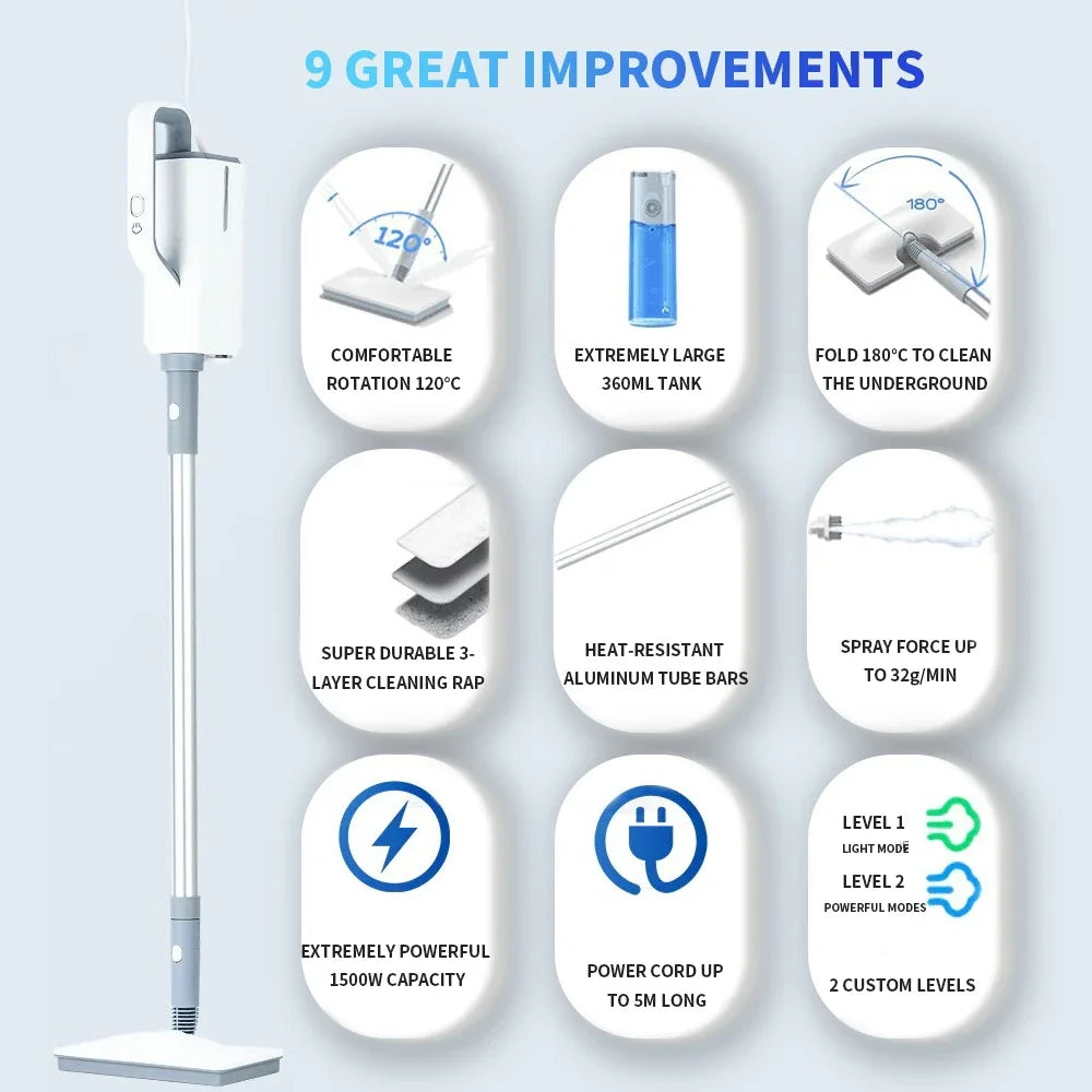 Multifunction Steam Cleaner (370ml) - SterilSteam-State of Style