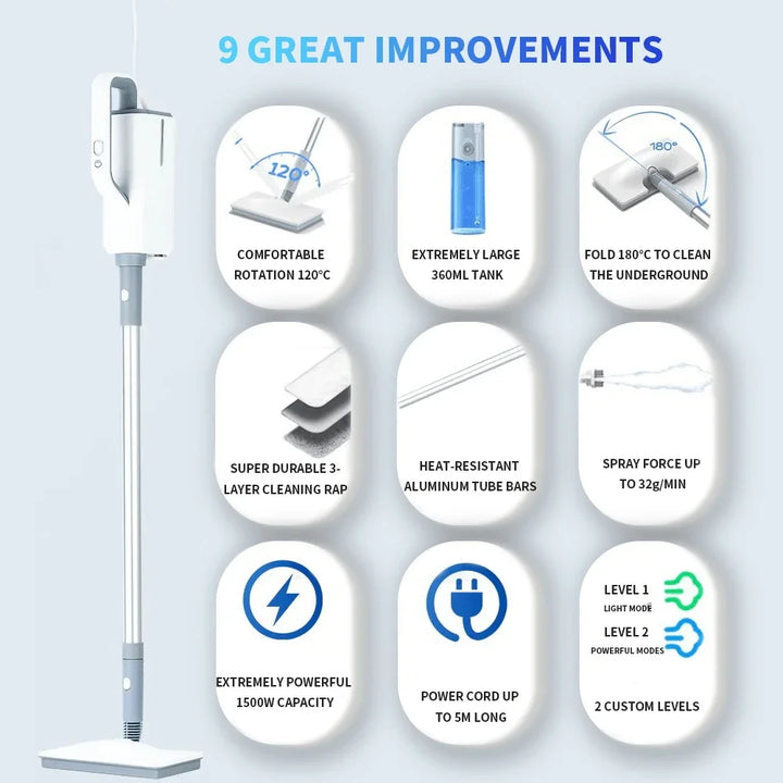 Multifunction Steam Cleaner (370ml) - SterilSteam-State of Style