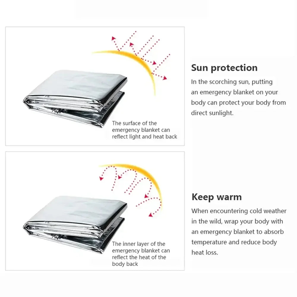 Multifunctional Emergency Blanket and Insulation Blanket - ThermaShield Poncho-Silver A-State of Style