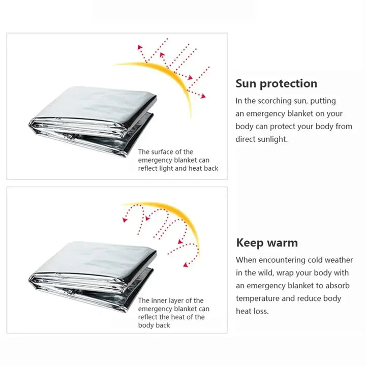 Multifunctional Emergency Blanket and Insulation Blanket - ThermaShield Poncho-Silver A-State of Style
