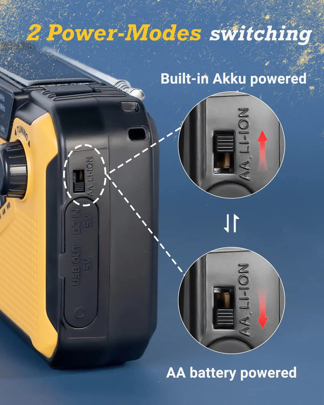 Multifunctional Emergency Radio with Charging Options - SafeSignal-DAB 5000mah-State of Style