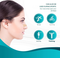 Nose strips (100 pieces) - AirFlow-State of Style