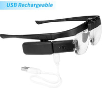 OptiView Head-Mounted Magnifying Glass-State of Style
