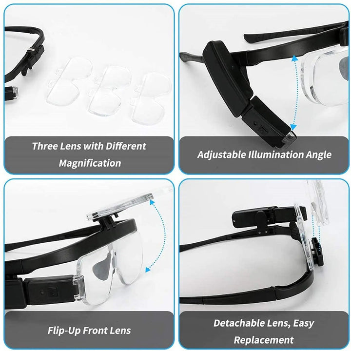 OptiView Head-Mounted Magnifying Glass-State of Style
