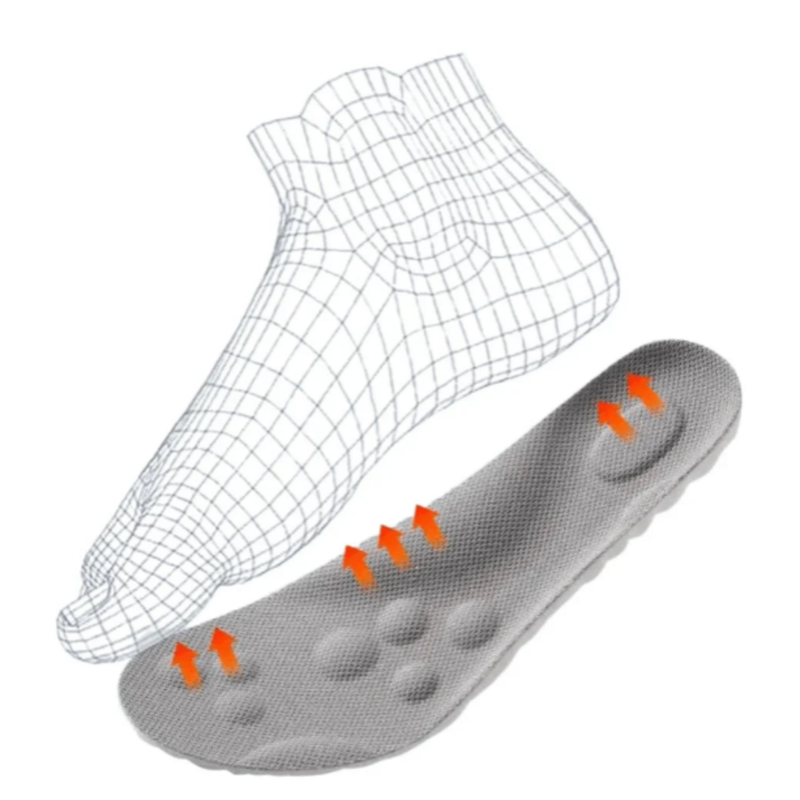 Orthopaedic 4D Insoles - FlexiFit-6 pairs-3.0 - 3.5-State of Style