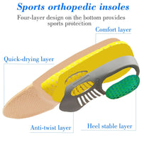 Orthopaedic Insoles for Flat Feet - FlexiArch-1 Pair-S-State of Style