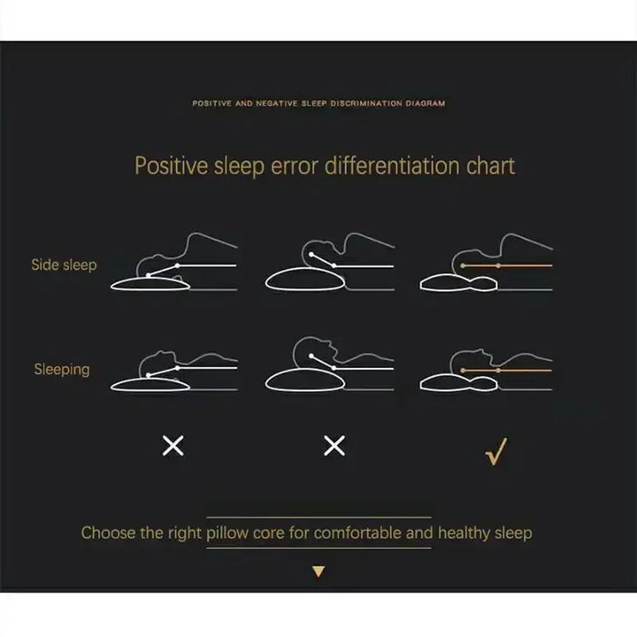 Orthopaedic Pillow - RelaxForm-10cm-State of Style