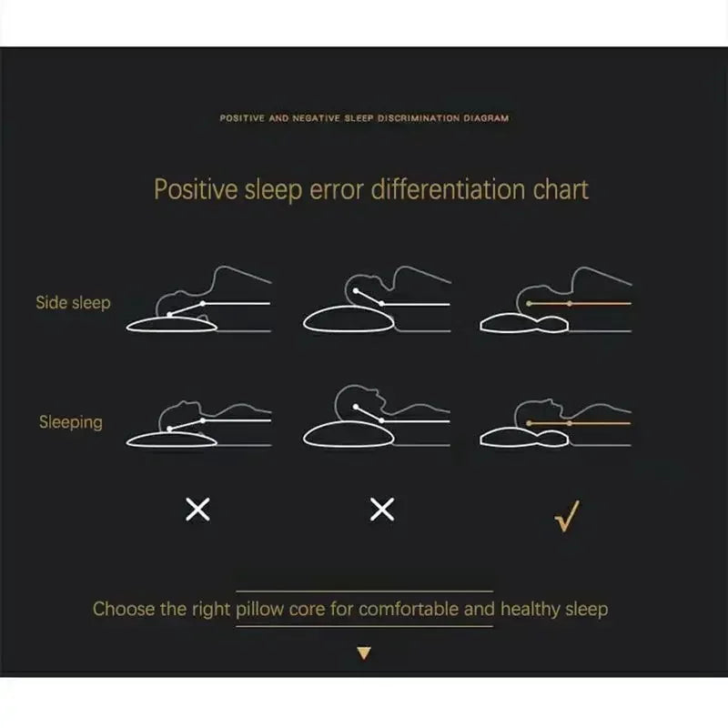 Orthopaedic Pillow - RelaxForm-10cm-State of Style