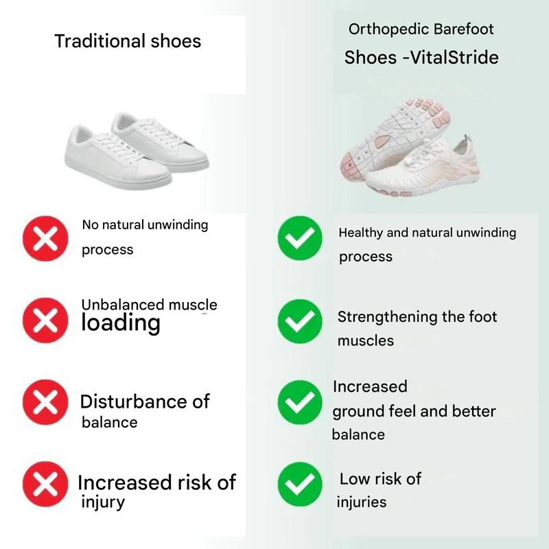 Orthopedic Barefoot Shoes - VitalStride-White Pink-3.5-State of Style
