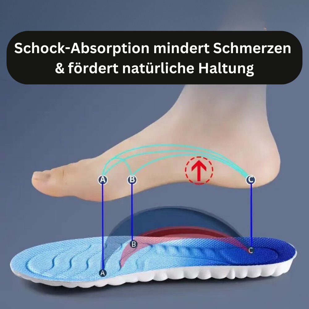 Orthopedic Insoles - CloudFlex-Grey-Women's 4-5-State of Style