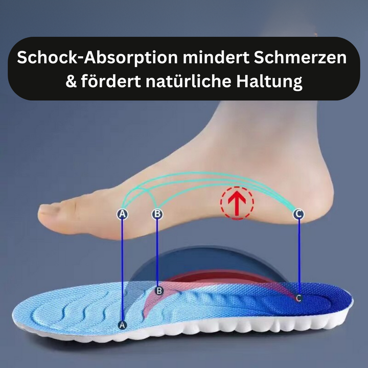 Orthopedic Insoles - CloudFlex-Grey-Women's 4-5-State of Style