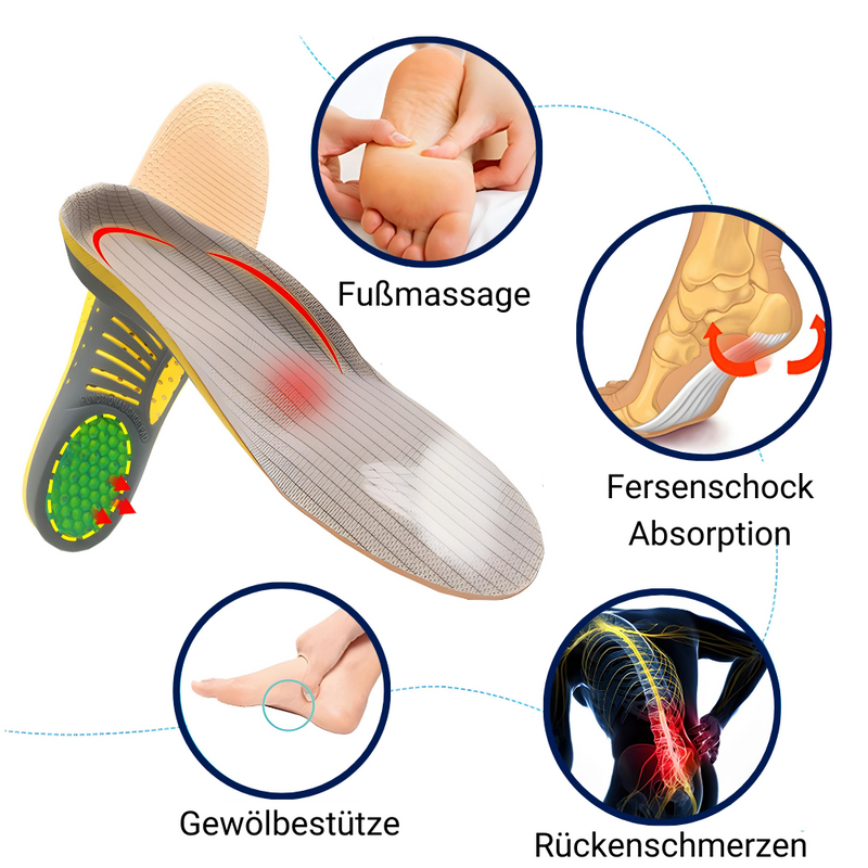 Orthopedic Insoles with Arch Support - FlexiStep-S - Women's 5-9 / Men's 3-7-State of Style