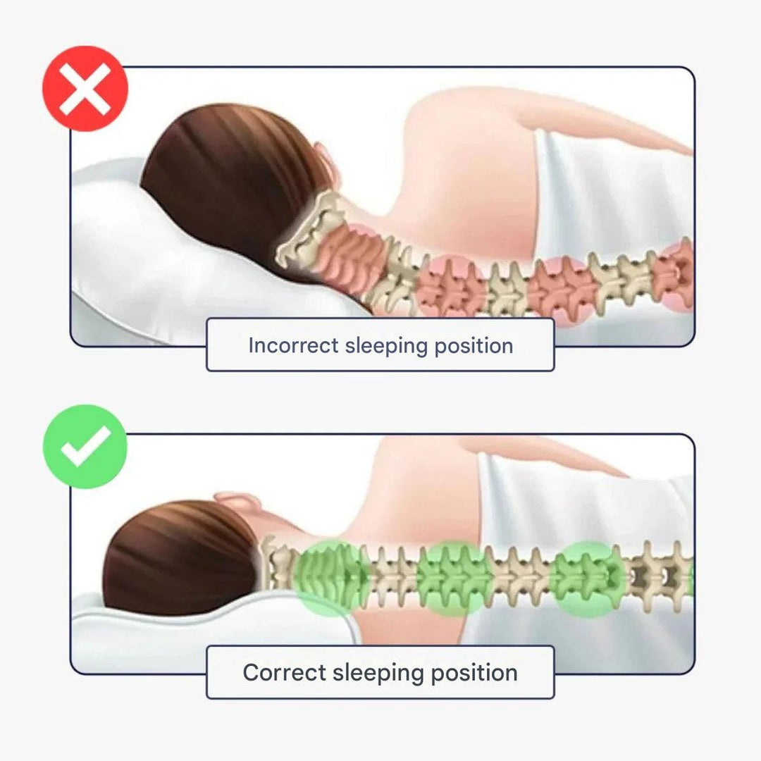 Orthopedic Memory Foam Pillow – Nesto-State of Style