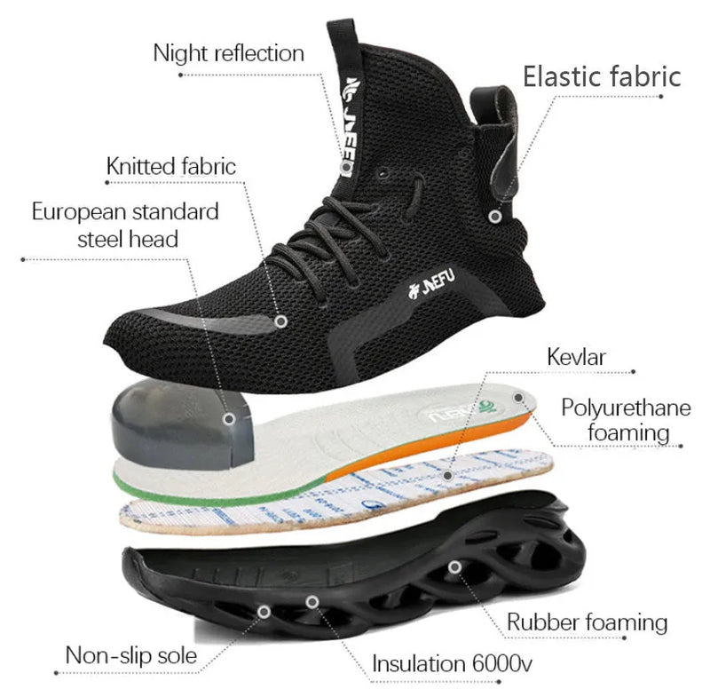 Orthopedic Safety Shoes - Max-Black A-5-State of Style