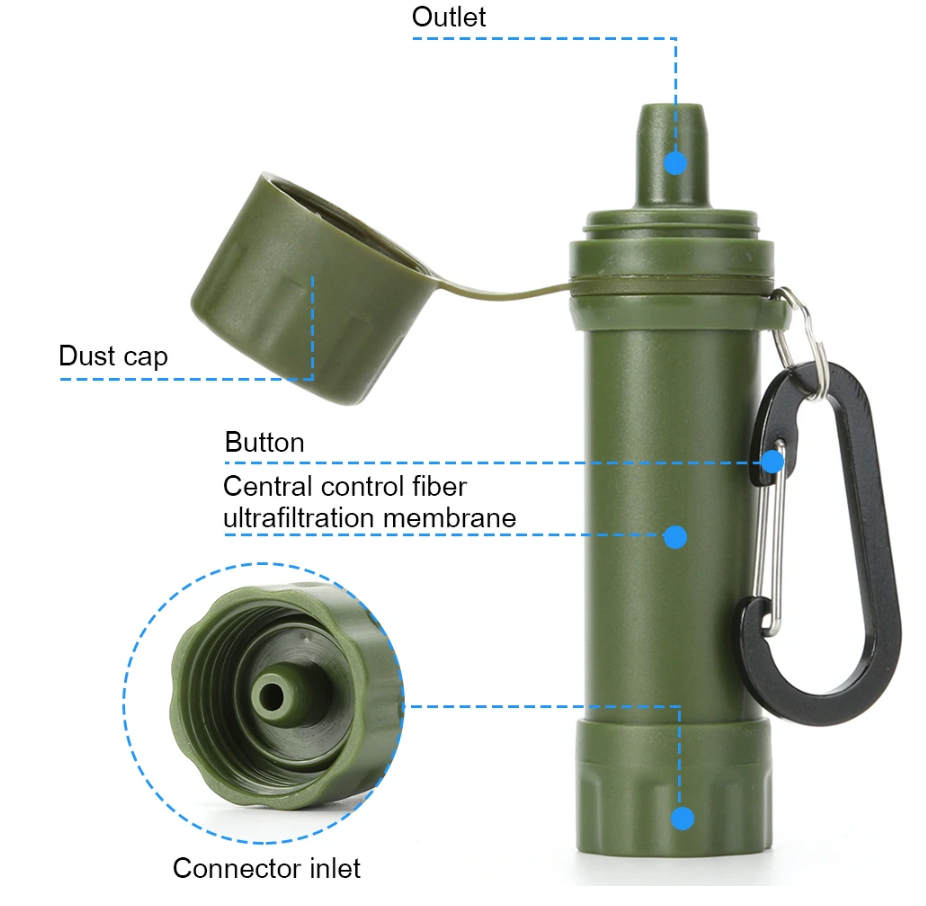 Outdoor Waterfilter – PureTrail 1200-Green-State of Style