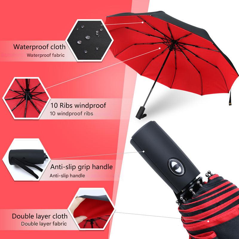 Storm-proof & Foldable Umbrella – AeroShield