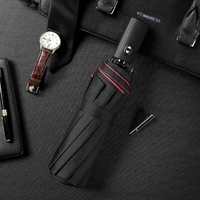 Storm-proof & Foldable Umbrella – AeroShield