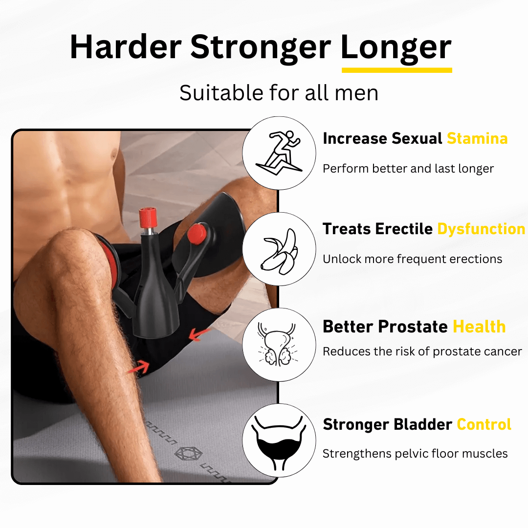 Pelvic Floor Trainer – CoreFlex-Black-State of Style