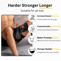 Pelvic Floor Trainer – CoreFlex-Black-State of Style