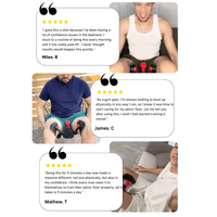 Pelvic Floor Trainer - CoreFlex-Black-State of Style