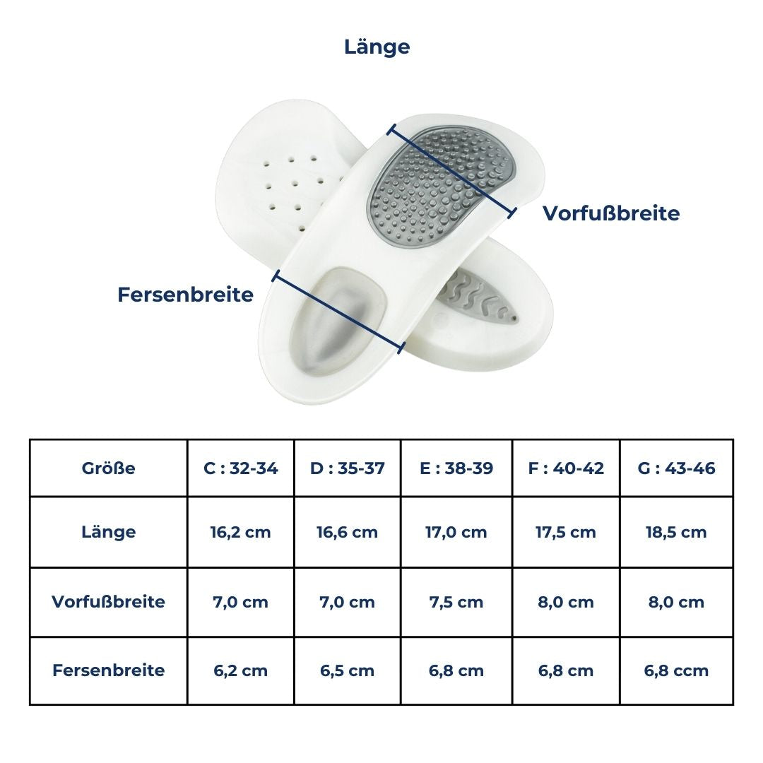 Plantar Fasciitis Insoles - SoleRelief-3–4-State of Style